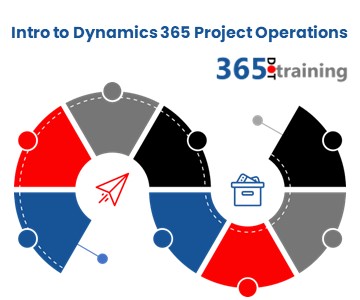 Intro to Dynamics 365 Project Operations thumbnail image