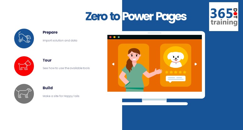 Power Apps - Zero to Power Pages cover image